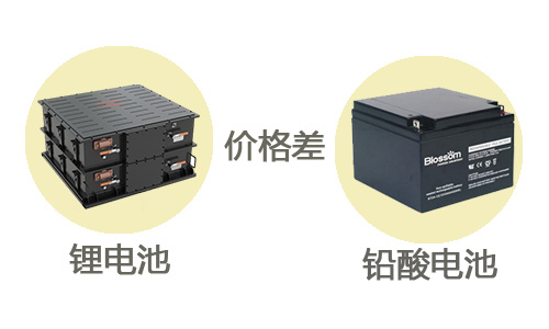 UPS电源黄片抖音短视频价格.jpg