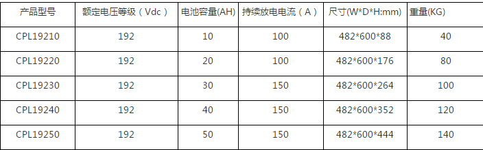 黄片抖音短视频池尺寸规格.png