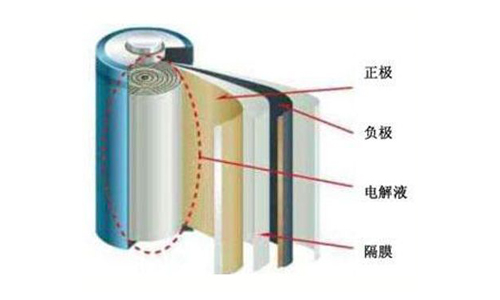 黄片抖音短视频池组成.jpg
