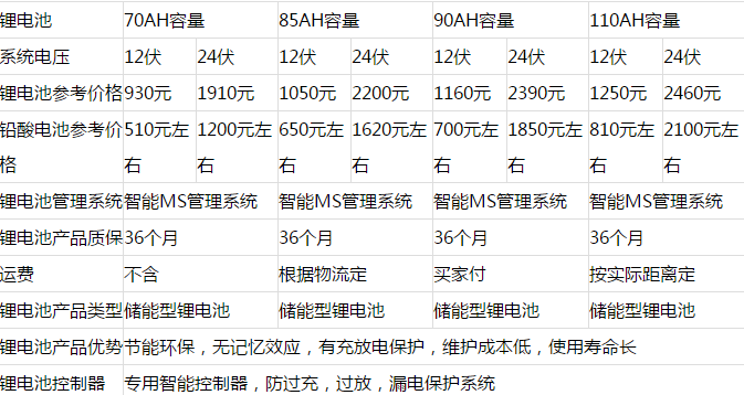 黄片抖音短视频池价格.png
