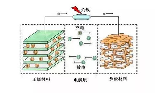 黄片抖音短视频池原理.jpg