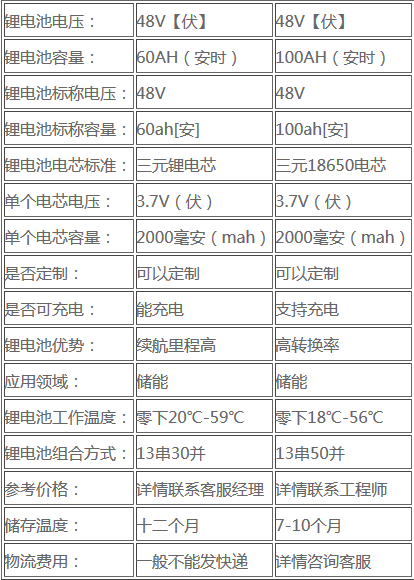 Screenshot_2019-07-23 通信黄片抖音短视频池组直销售价是多少-六安抖音APP成人版黄色网.png