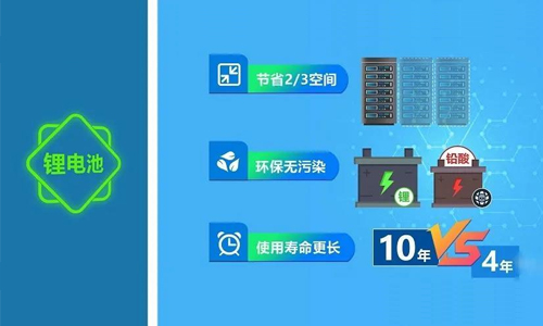 黄片抖音短视频池UPS优势.jpg