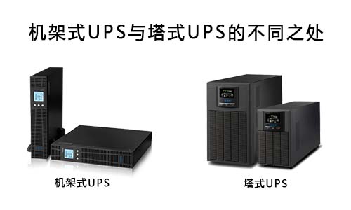 <b>91抖音成长人版安装IOS电气机架式UPS与塔式UPS的区别在哪里?</b>