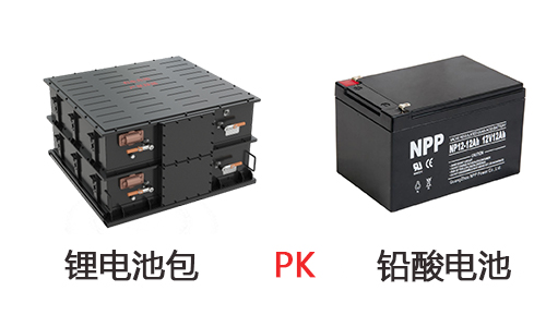 <b>选择相同容量黄片抖音短视频池包与铅酸电池,谁走得更远?</b>