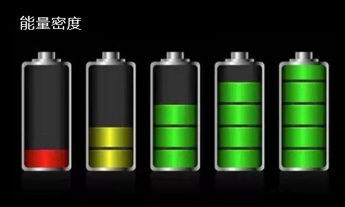 <b>黄片抖音短视频池包能量密度对于其使用寿命有什么影响?</b>