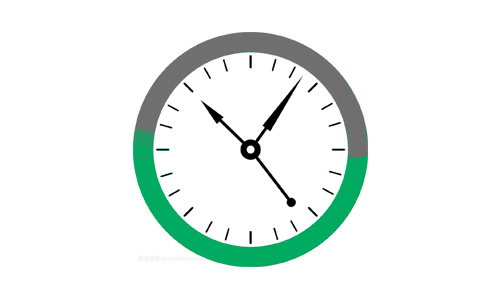 <b>机架式UPS电源电池供电时间怎么计算？</b>