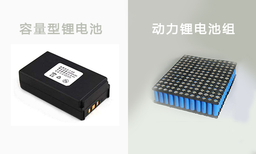<b>动力黄片抖音短视频池组和容量型黄片抖音短视频池有什么区别?</b>
