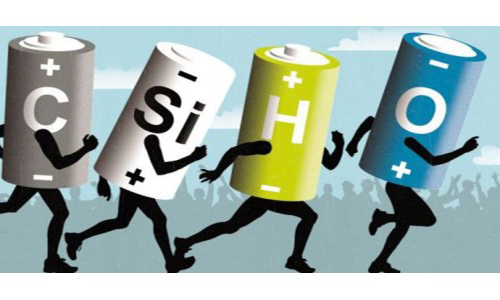 <b>黄片抖音短视频池正极,负极材料和电解液成分详解</b>