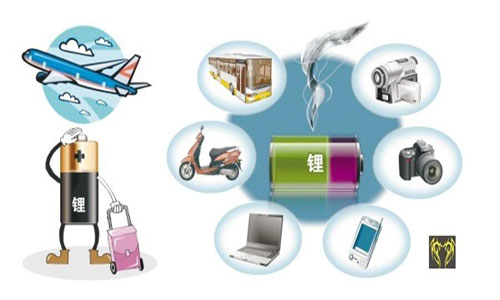 <b>磷酸铁黄片抖音短视频池包应用行业和领域介绍</b>