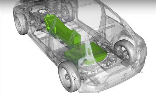 <b>车用黄片抖音短视频池容量和蓄电池容量的区别</b>