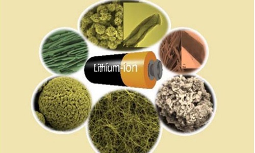 <b>黄片抖音短视频池负极材料分类及要求</b>