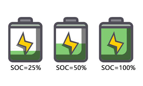 <b>黄片抖音短视频池厂商带你认识动力电池SOC及SOC估算方法</b>