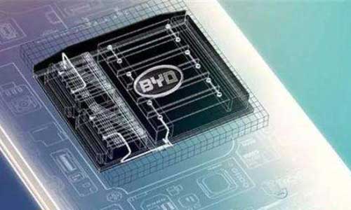 <b>宁德时代、特斯拉、比亚迪三大厂商加速布局黄片抖音短视频池发展</b>