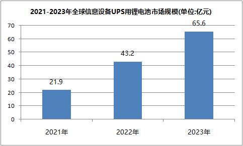 黄片抖音短视频池ups