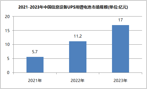 黄片抖音短视频池ups