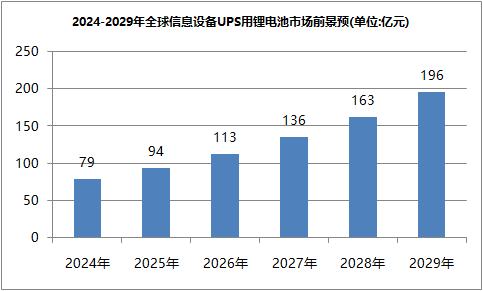 黄片抖音短视频池ups