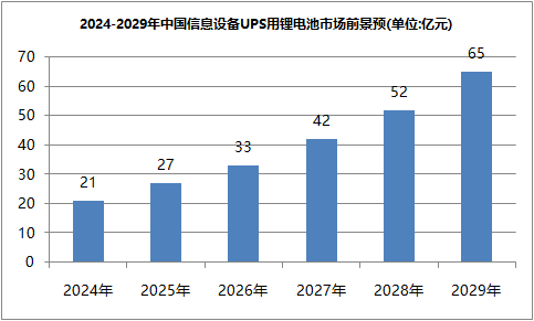 黄片抖音短视频池ups