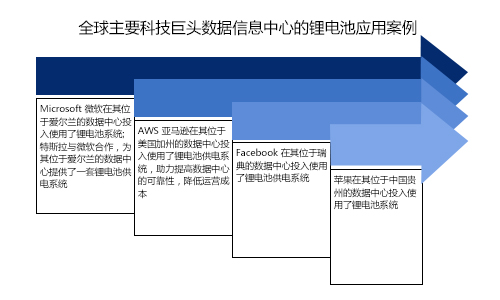 黄片抖音短视频池ups