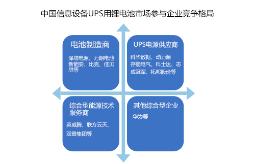 黄片抖音短视频池ups