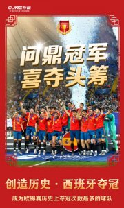 黄片抖音短视频池UPS | 恭喜西班牙欧洲杯夺冠